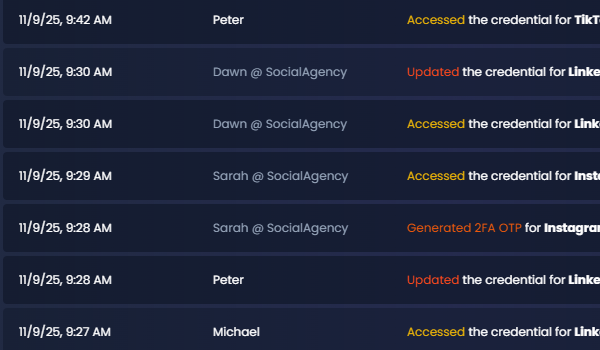 Complete transparency both ways, with audit logs ensuring accountability and alignment for both the agency and the client