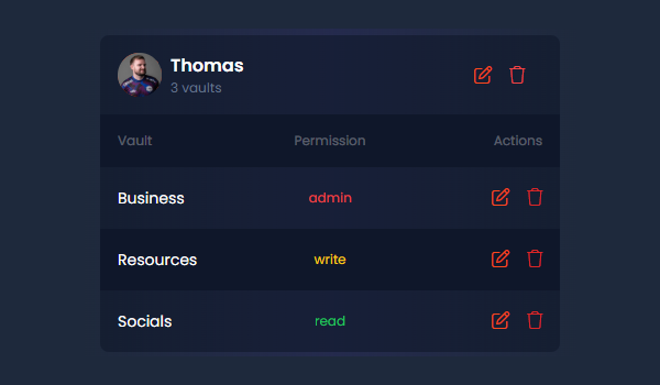 Assign roles per vault, keeping internal, client, and project access clean and intentional